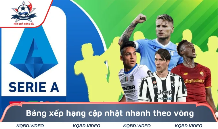 Serie A - Cập Nhật Kết Quả Và Bảng Xếp Hạng Bóng Đá Ý 2 Bảng xếp hạng cập nhật nhanh theo vòng đấu