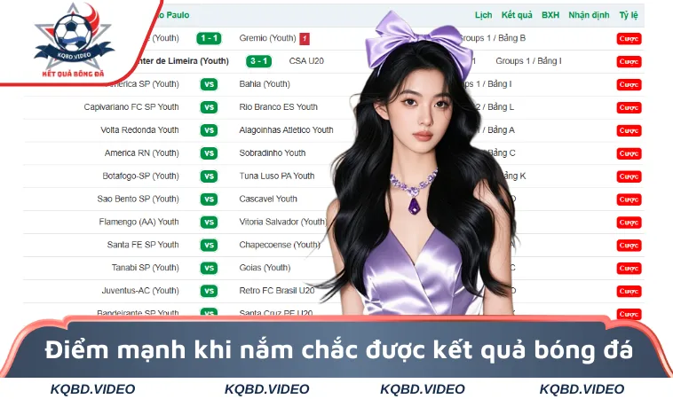 Kết Quả Bóng Đá 2 Điểm mạnh khi nắm chắc được kết quả bóng đá tại website
