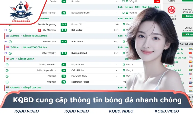 KQBD 25 KQBD cung cấp thông tin bóng đá nhanh chóng và chính xác nhất