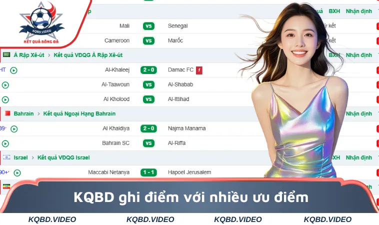 KQBD 27 KQBD ghi điểm với nhiều ưu điểm nổi bật đáng trải nghiệm