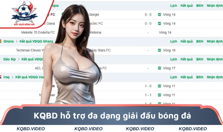 KQBD 28 KQBD.VIDEO hỗ trợ đa dạng giải đấu bóng đá hấp dẫn toàn cầu