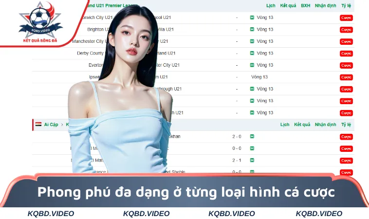 Bảng Xếp Hạng 3 Phong phú đa dạng ở từng loại hình cá cược